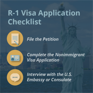 R-1 Visa Application Checklist