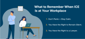 What to Remember if ICE Comes to Your Workplace