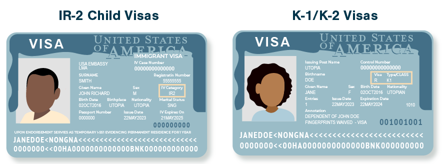 types of child visas for kids